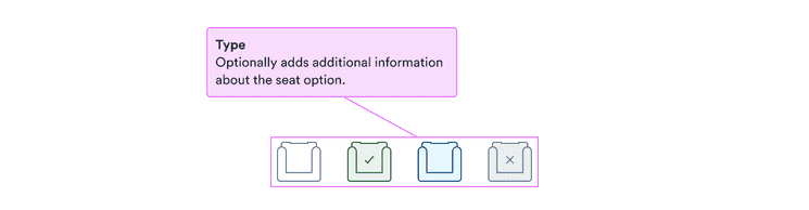 Type: optionally adds additional information about a seat option.