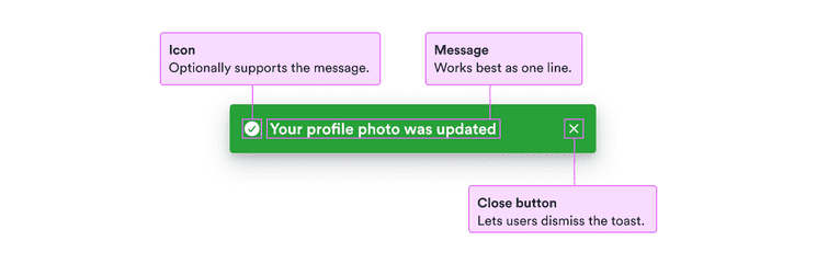 Icon: optionally supports the message; message: works best as one line; close button: lets users close the toast